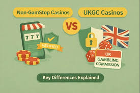 Exploring the World of Non UK Licence Casinos